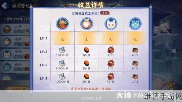 阴阳师鲸汐永歌爬塔冰海异客阵容全攻略