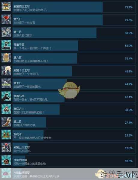 王国,两位君主石头获取全攻略