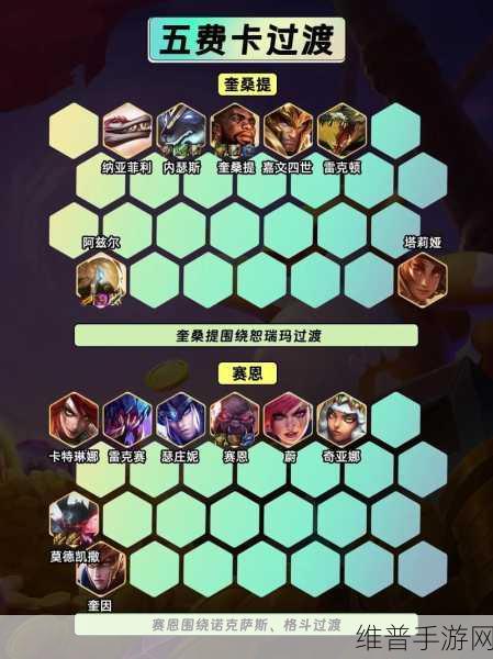 金铲铲之战S9 恭喜发财 卑尔维斯开局致胜攻略