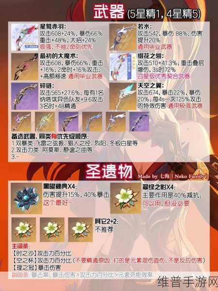 原神，恰斯卡上线时间大揭秘及角色详解