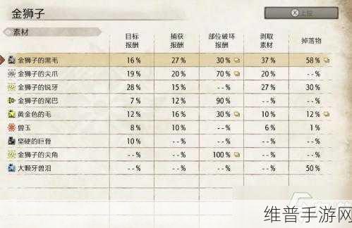 怪物猎人世界手游，属性异常状态耐性技能全解析