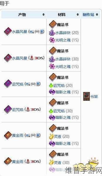 泰拉瑞亚无限魔法秘籍大公开