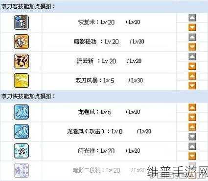 冒险岛战神能力点加点全攻略指南