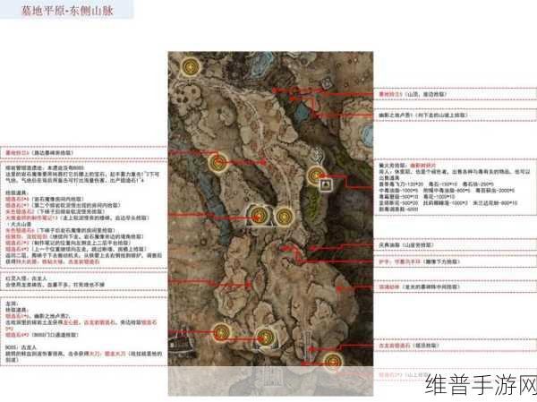 艾尔登法环，DLC燃炉面具获取全攻略