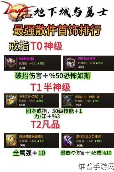 DNF 手游，时间引导者首饰深度解析