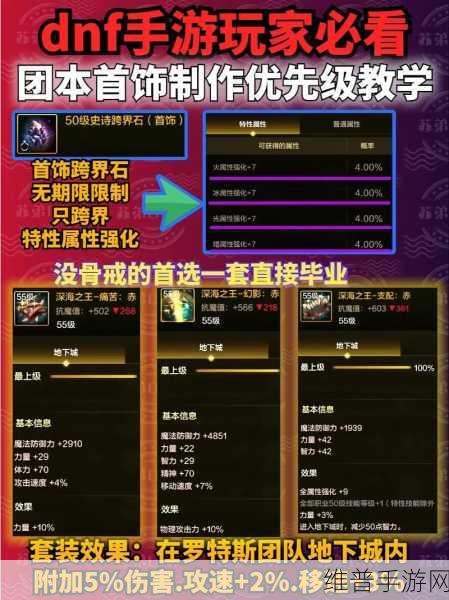 DNF 手游，时间引导者首饰深度解析