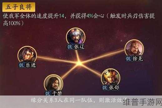 三国志战略版,徐晃阵容的无敌搭配指南