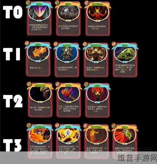 杀戮尖塔消耗战玩法与卡组全解析