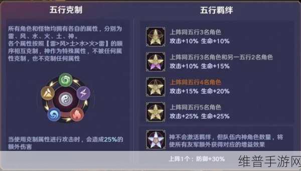镇魂街，破晓升级秘籍大公开