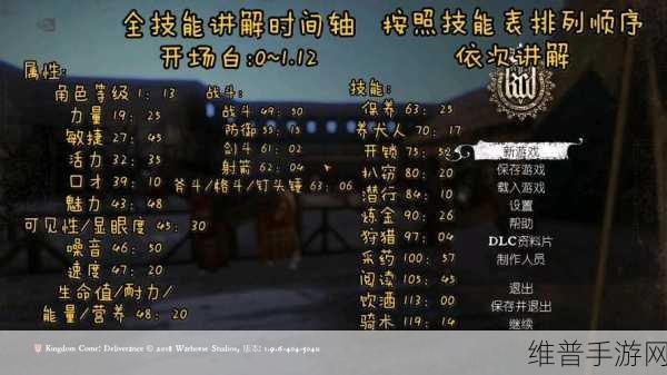 天国拯救，饮酒技能加点全攻略