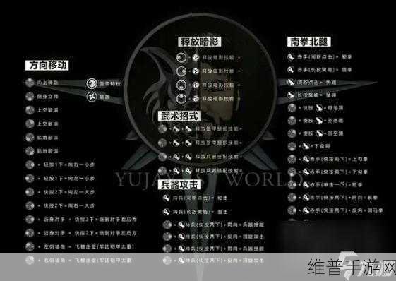 暗影格斗 3 新手畅玩指南，踏上格斗征程