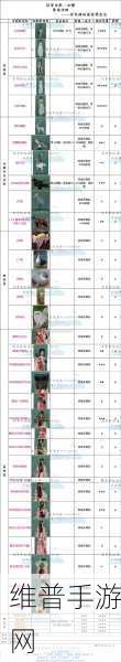剑网 3 无界万灵当歌奇遇全解析