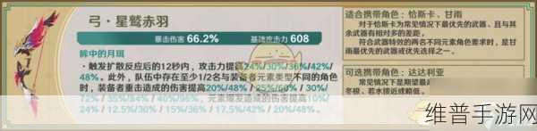 原神星鹫赤羽突破材料详尽收集指南