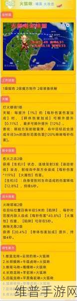 创造吧！我们的星球 火之鸟啾啾的养成秘籍