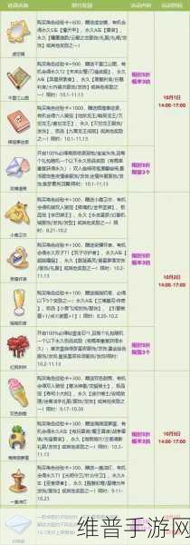 QQ 飞车手游，原赛车购买全攻略