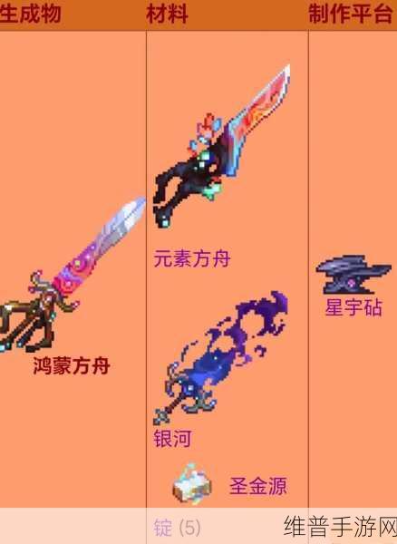 泰拉瑞亚，顶级毕业远程武器大揭秘