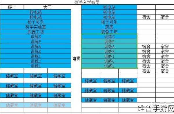 辐射避难所配件获取全攻略指南