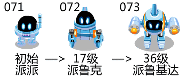 赛尔号手游派鲁基达全方位解析