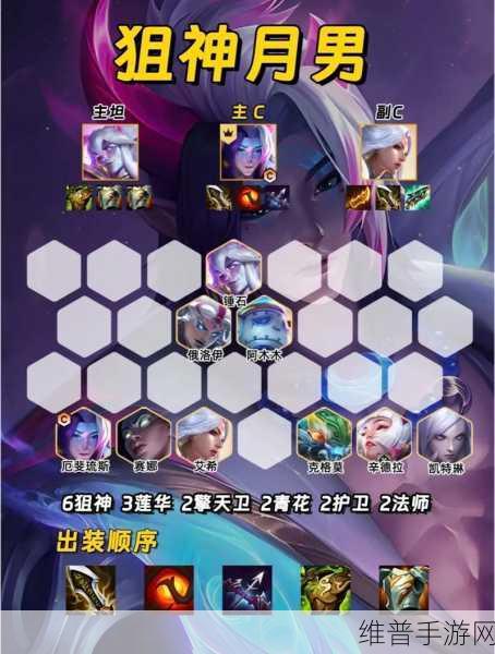 云顶之弈，约德尔枪手阵容全攻略