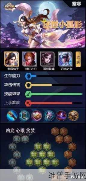 王者荣耀，露娜暴力秒人出装铭文秘籍