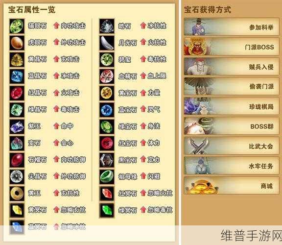 天龙八部 3 手游，装备宝石转换秘籍大公开