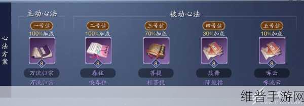 天刀手游心法秘籍全解析