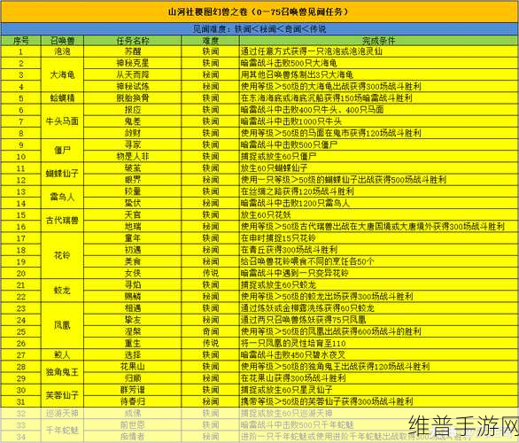 王者荣耀怒海争锋优惠购史诗活动全攻略
