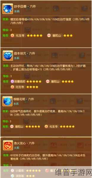 梦幻西游手游 DF 门派深度解析与实战指南