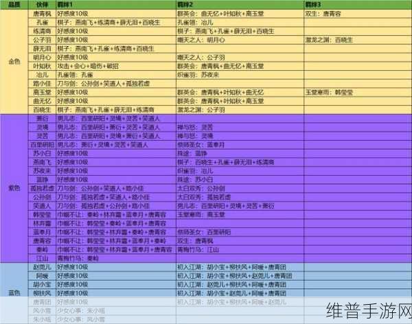 天涯明月刀手游多开配置全攻略
