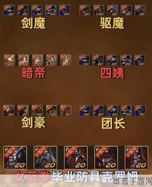DNF 手游装备跨界与转移全攻略