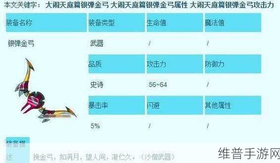 造梦西游 3 沙僧装备获取秘籍大公开