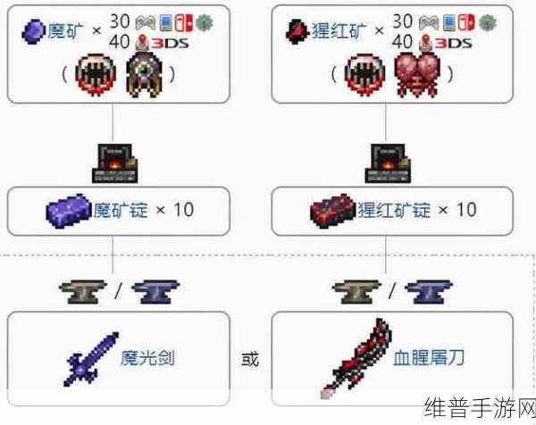 泰拉瑞亚，探秘天顶剑材料的神秘获取之道