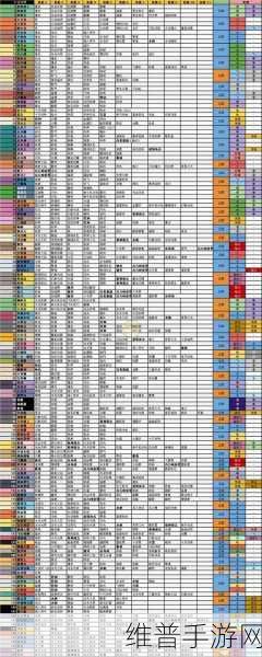 宝可梦探险寻宝，技能特训秘籍大揭秘