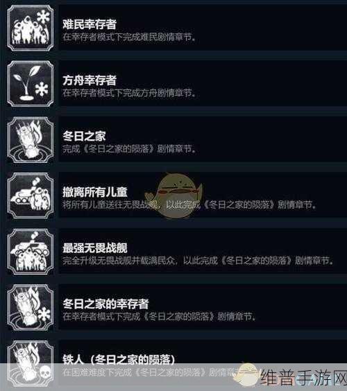 冰汽时代 2成就达成全攻略指南