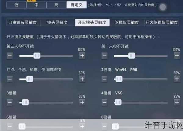 和平精英，探寻最稳压枪灵敏度的最新秘诀