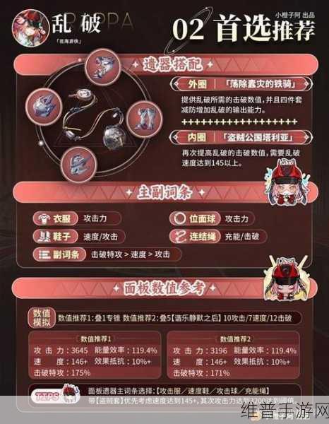 崩坏星穹铁道乱破抽取全指南