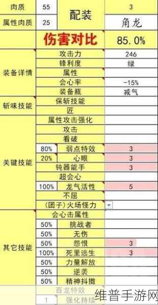 怪物猎人世界手游，整备护石升级与技能全解析