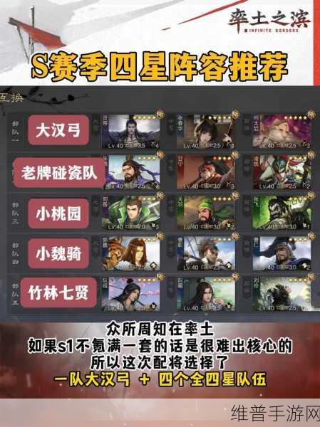 率土之滨，开荒阵容实力大揭秘