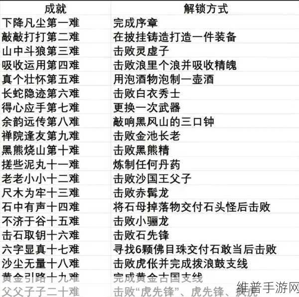 汉字魔法让他显神威通关秘籍大揭秘
