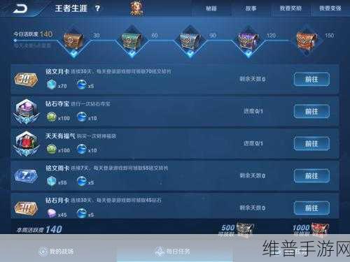 王者荣耀活跃度精确计算方法全解析
