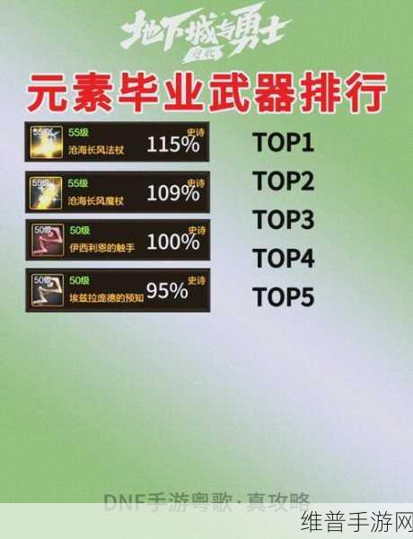 地下城堡 3 邪意法杖获取与装备合成全攻略