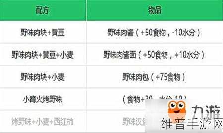 创造与魔法冰魄获取全攻略