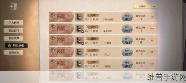 第五人格玩具商超全跳点秘籍大公开
