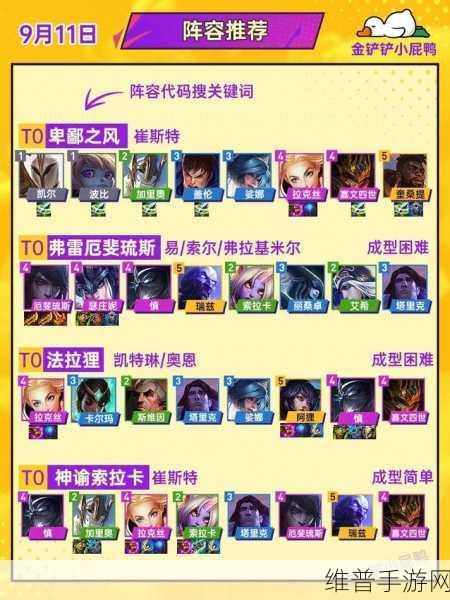 金铲铲之战，顶级 T0 阵容全解析