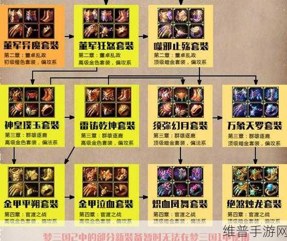 梦三国手游孙尚香出装与技能深度解析