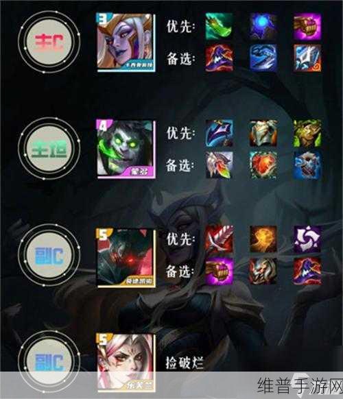 云顶之弈 S13 机械魔腾阵容的超强攻略指南