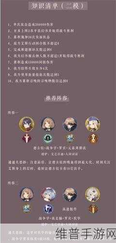 幻书启世录主线 7-14 完美通关秘籍大揭秘