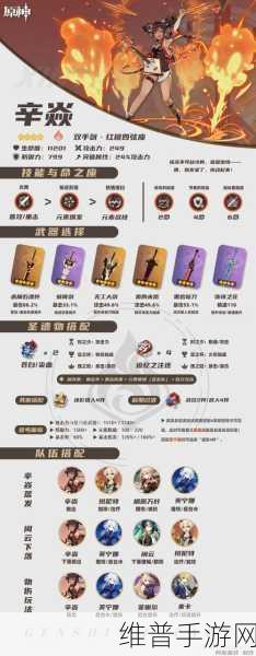 原神辛焱突破材料全解析，助力角色成长