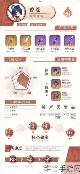 原神辛焱突破材料全解析，助力角色成长