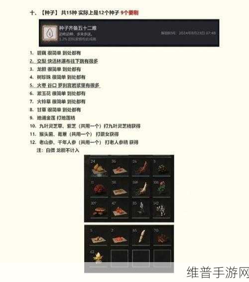 黑神话悟空，三十三难成就达成秘籍